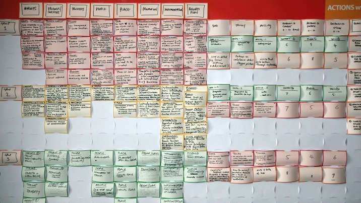 ProMeet Wallchart